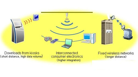 X级耀斑爆发影响南方短波通讯