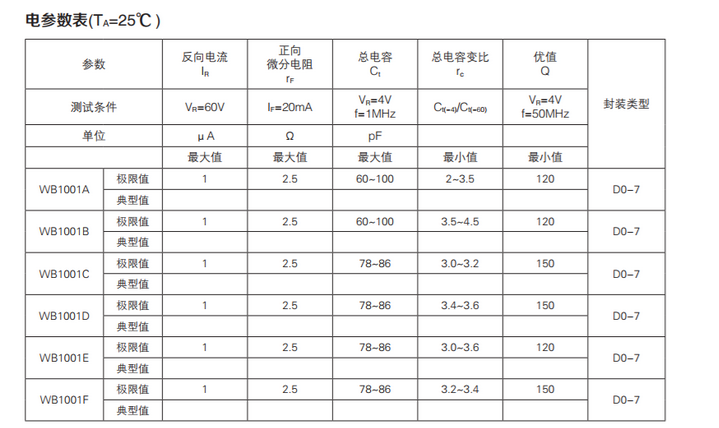 WB1001微波毫米波二极管 WB1001微波毫米波二极管